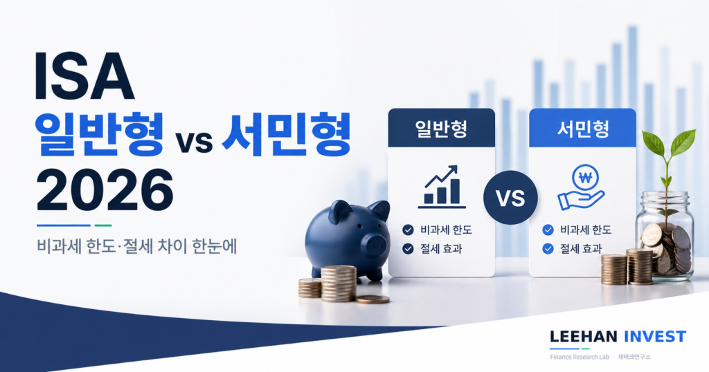 "ISA 일반형 서민형 비과세 한도 200만원 400만원 비교"