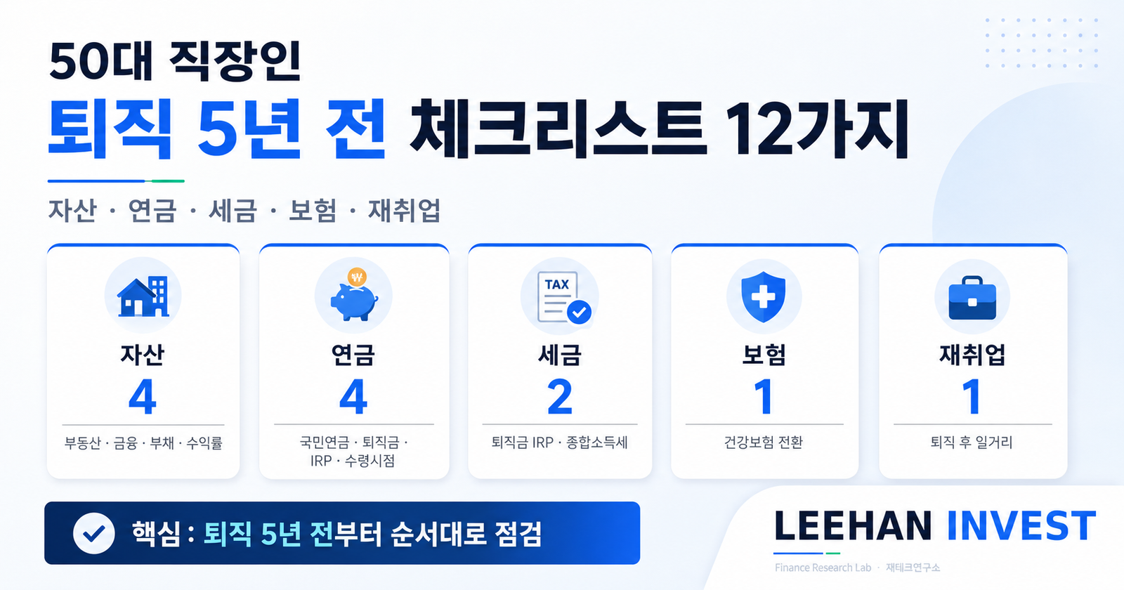 50대 직장인 퇴직 5년 전 체크리스트 12가지 자산 연금 세금 보험 재취업