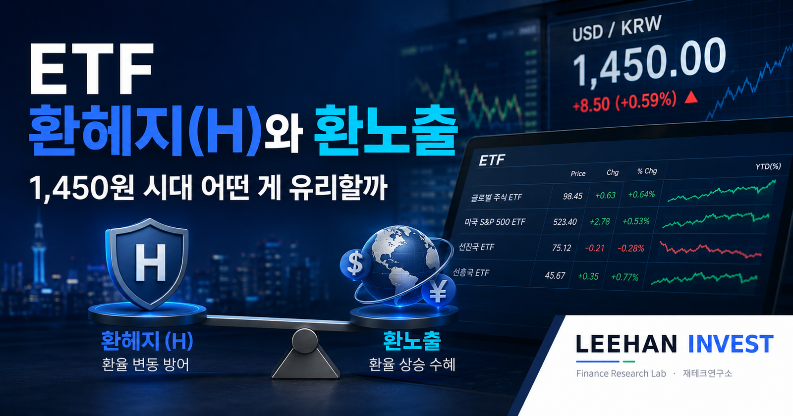 ETF 환헤지(H)와 환노출, 1,450원 시대 어떤 게 유리할까