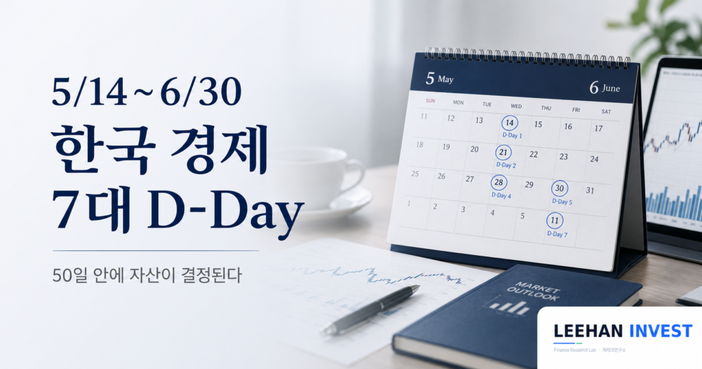 5월 14일 신현송 금통위 6월 지방선거 양도세 종료 7대 D-Day 50일 변곡점