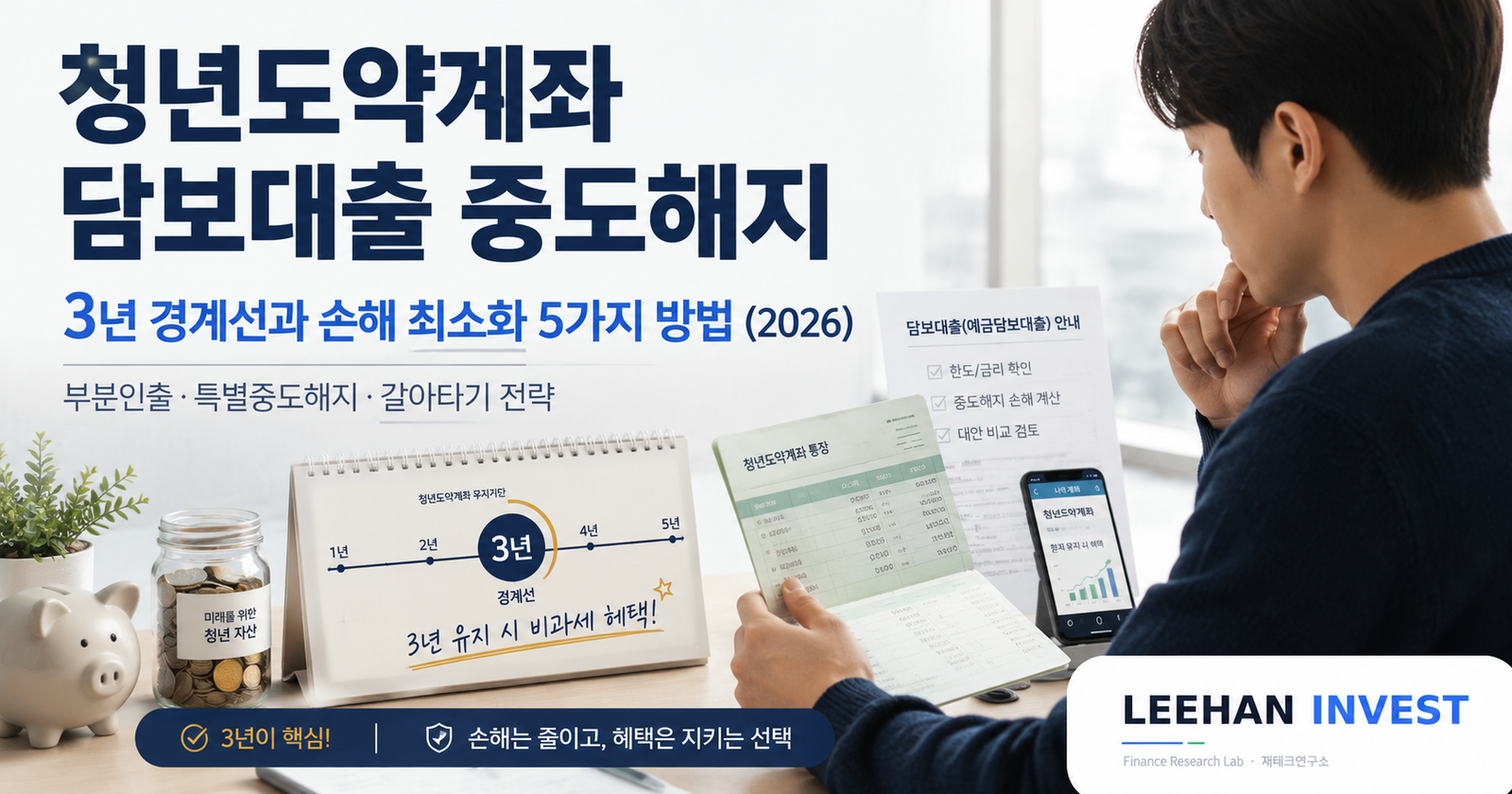 청년도약계좌 담보대출 중도해지 — 3년 경계선과 손해 최소화 5가지 방법 (2026)