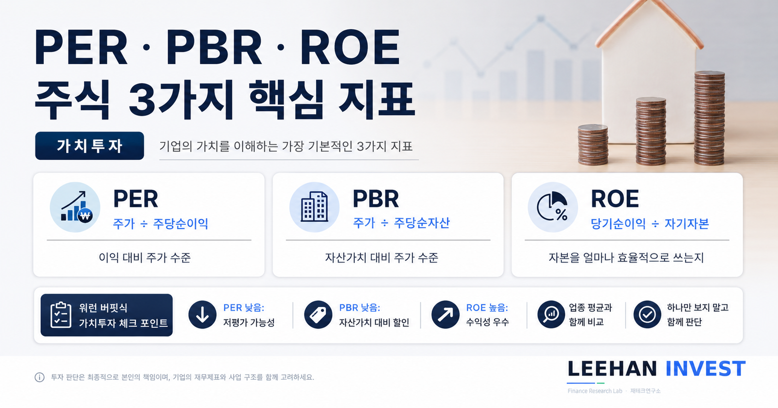워런 버핏 가치투자 PER PBR ROE 한국 주식 분석 좋은 주식