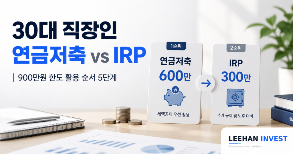 30대 직장인 연금저축 vs IRP 우선순위 — 900만원 한도 활용 순서 5단계