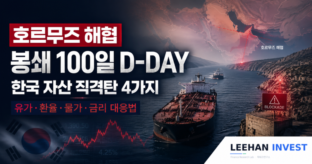 호르무즈 해협 봉쇄 100일 D-Day — 한국 자산 4가지 직격탄과 대응법