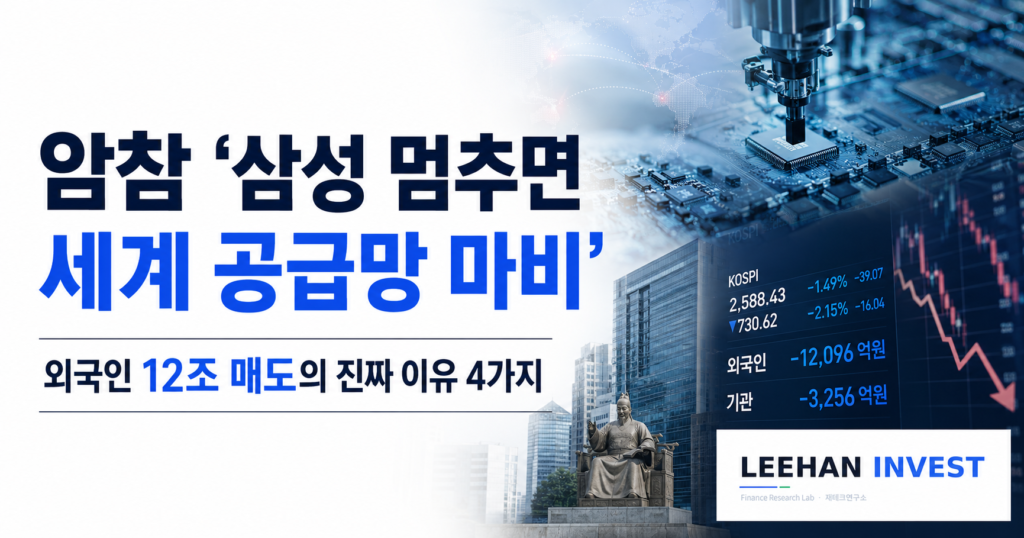 암참 '삼성 멈추면 세계 공급망 마비' — 외국인 12조 매도의 진짜 이유 4가지