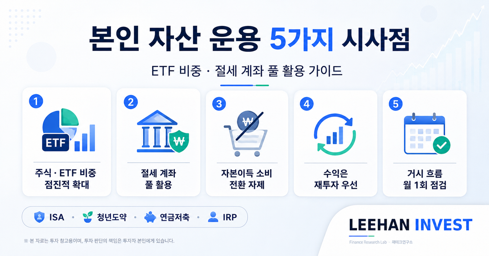 본인 자산 운용 5가지 시사점 ETF 비중 절세 계좌 풀 활용 가이드