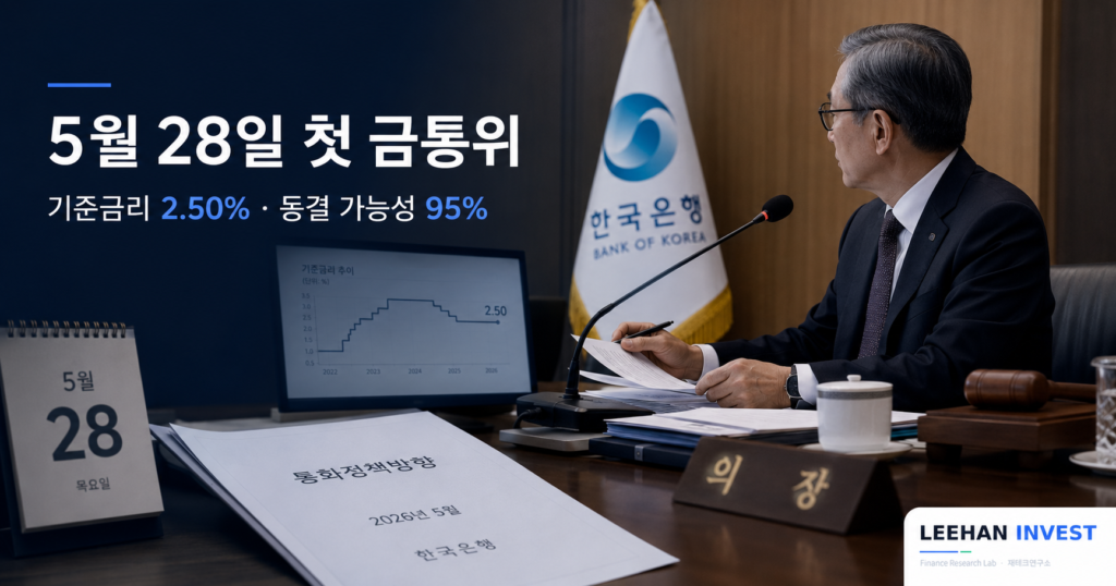 5월 28일 신현송 한국은행 첫 금통위 D-20일 매파 신호 4가지