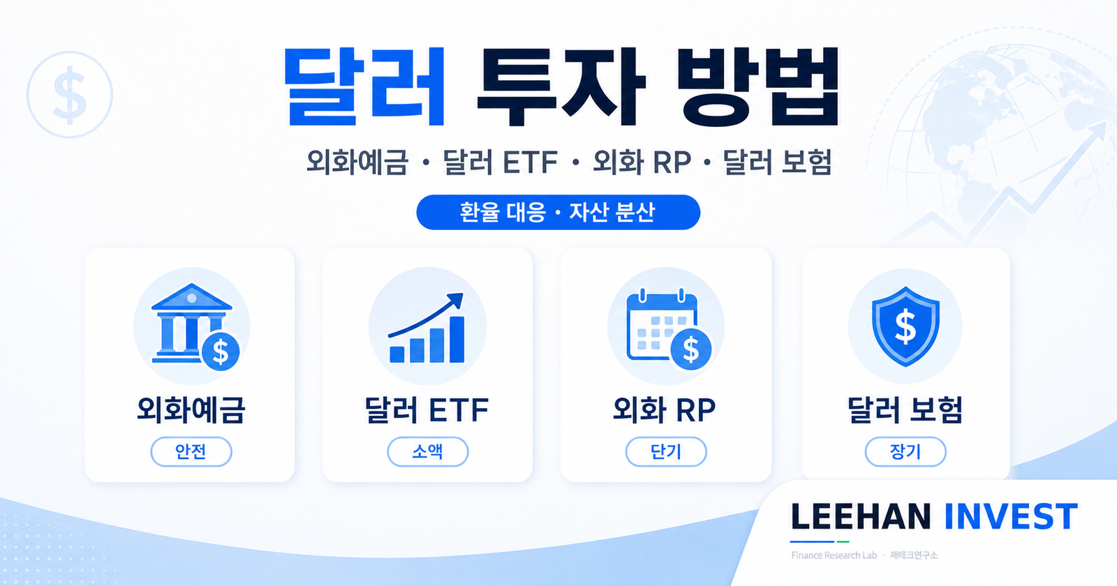 달러 투자 방법 외화예금 달러 ETF 외화 RP 달러 보험 환율 자산 분산