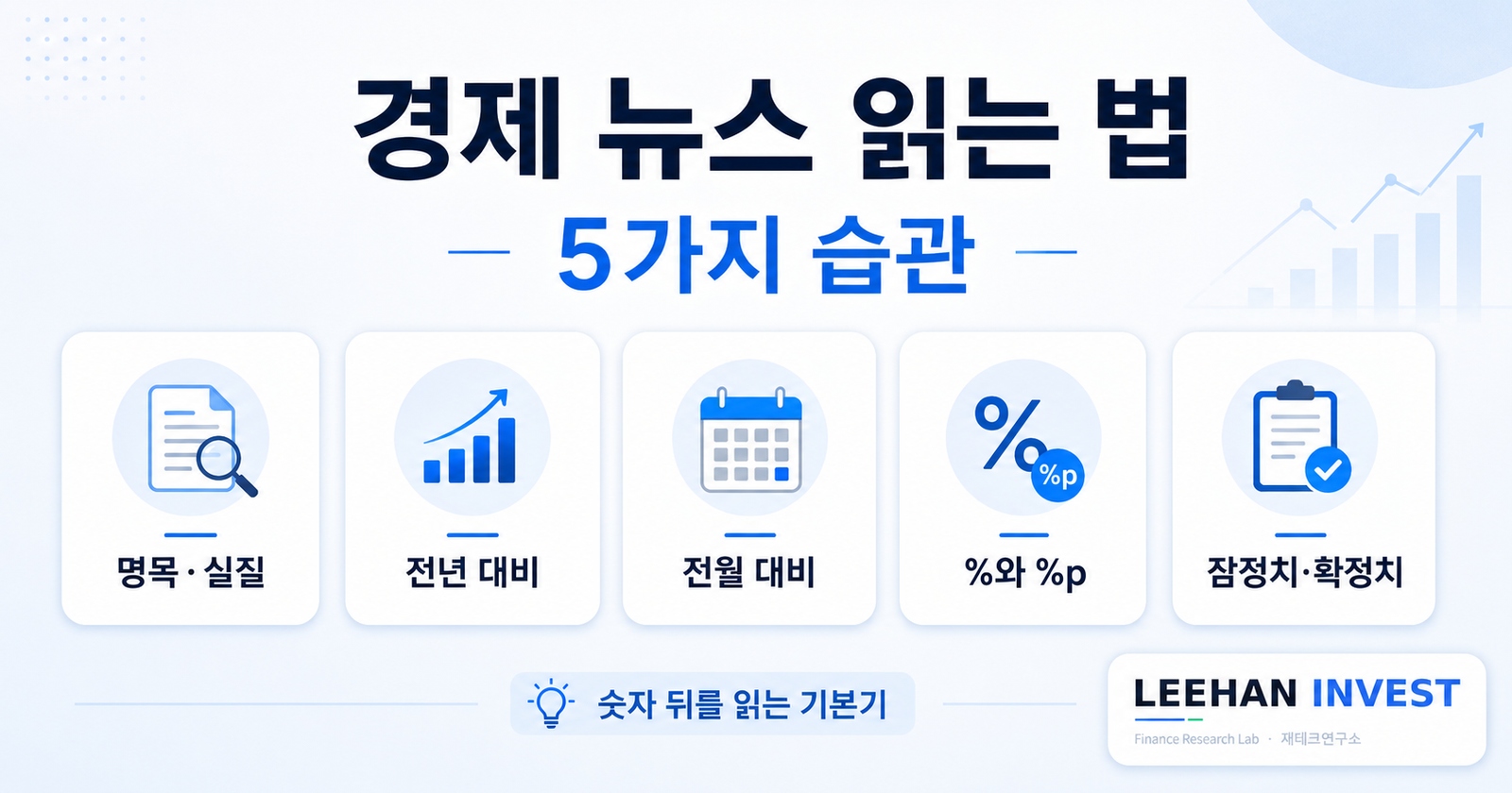 경제 뉴스 읽는 법 5가지 습관 명목 실질 전년 대비 전월 대비 퍼센트 포인트 잠정치 확정치