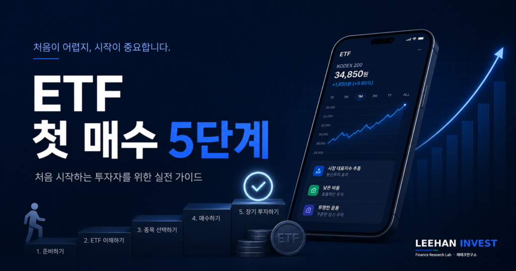 ETF 첫 매수 5단계 증권 계좌 개설 30분 완성 적립식