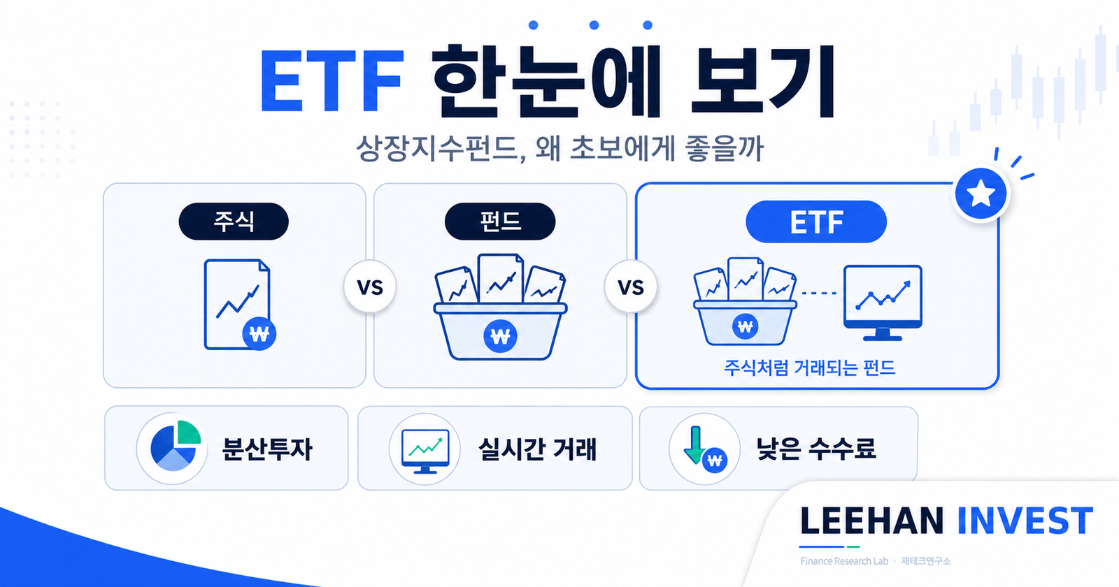 ETF 시작 방법 증권계좌 개설 ETF 검색 소액 적립식 매수 초보 가이드