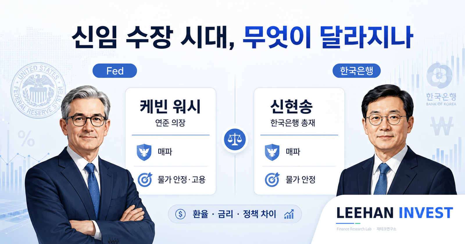 케빈 워시 연준 의장 신현송 한국은행 총재 신임 수장 매파 물가 안정 환율 금리 차이