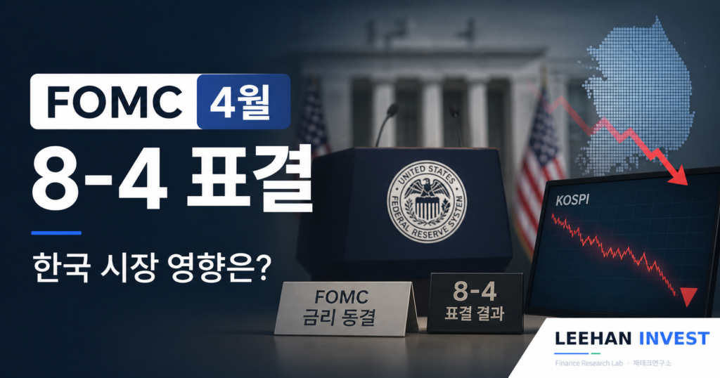 FOMC 4월 동결 8-4 표결 코스피 1.38% 급락 외국인 매도