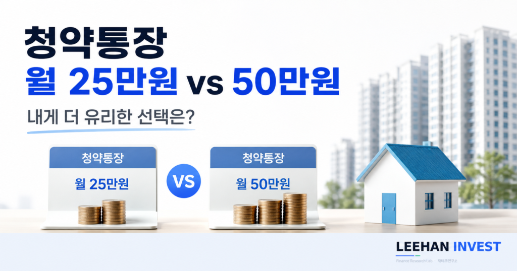 청약통장 25만원 50만원 비교 국민주택 민영주택 가점