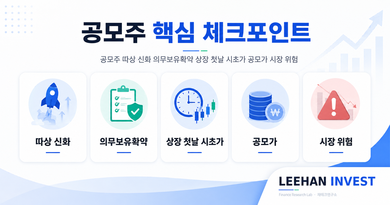 공모주 따상 신화 의무보유확약 상장 첫날 시초가 공모가 시장 위험