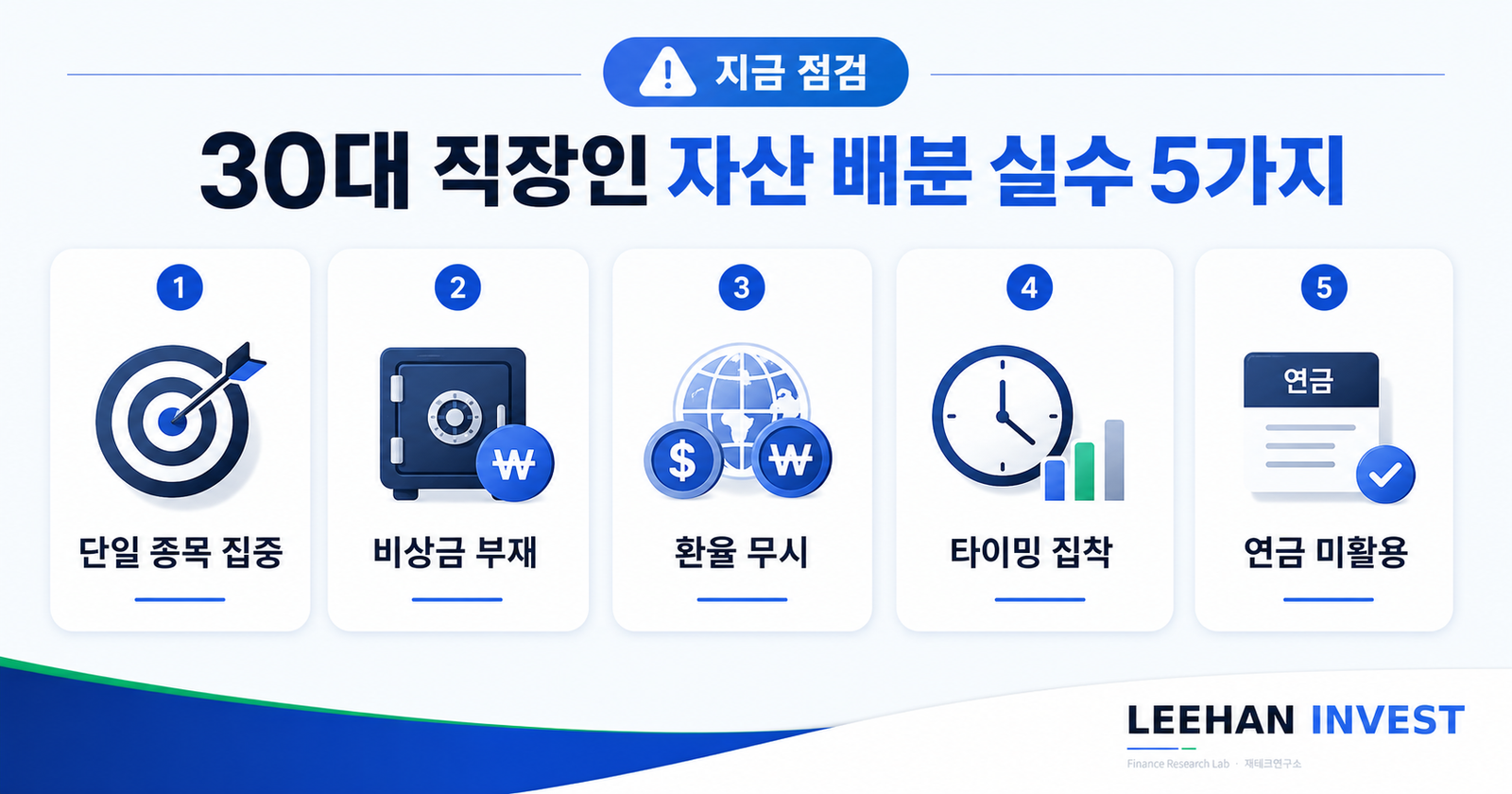 30대 직장인 자산 배분 실수 5가지 단일 종목 집중 비상금 부재 환율 무시 타이밍