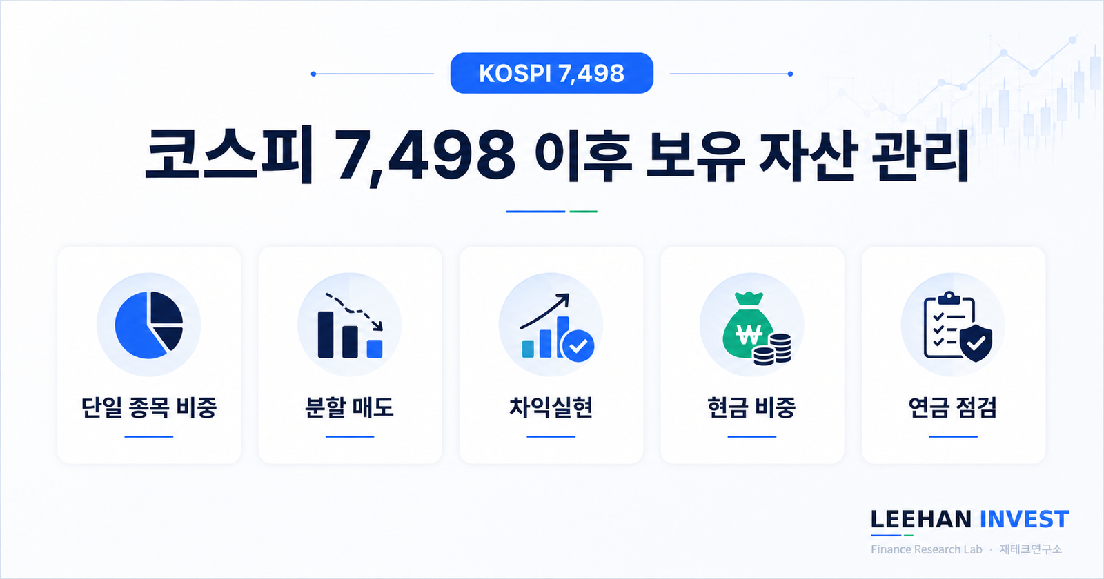 코스피 7498 사상최고 보유 자산 관리 단일 종목 비중 분할 매도 차익실현