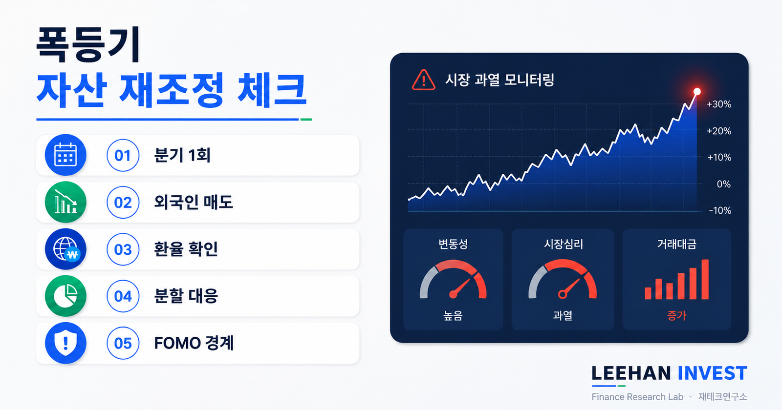 자산 재조정 분기 1회 외국인 매도 모니터링 환율 분할 FOMO 경계 폭등기 관리