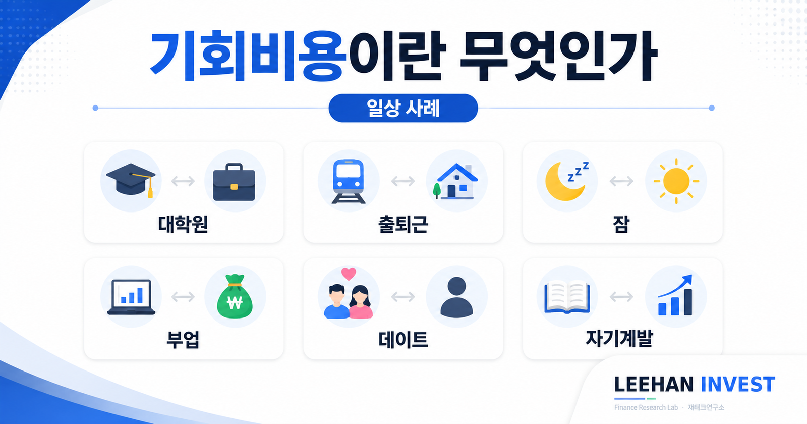 기회비용이란 무엇인가 일상 사례 대학원 출퇴근 잠 부업 데이트 자기계발