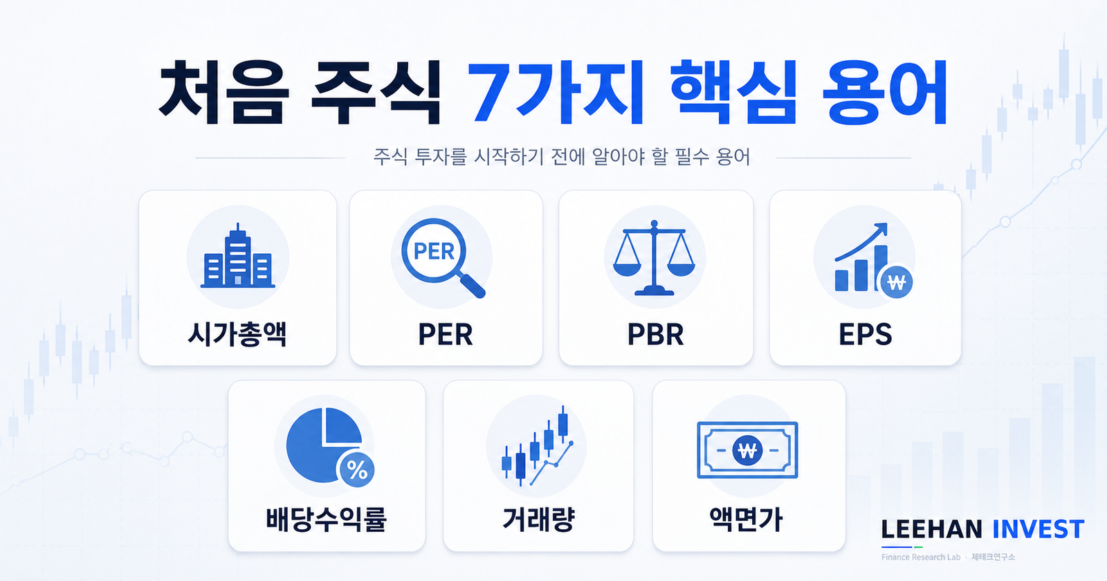 처음 주식 7가지 핵심 용어 시가총액 PER PBR EPS 배당수익률 거래량 액면가