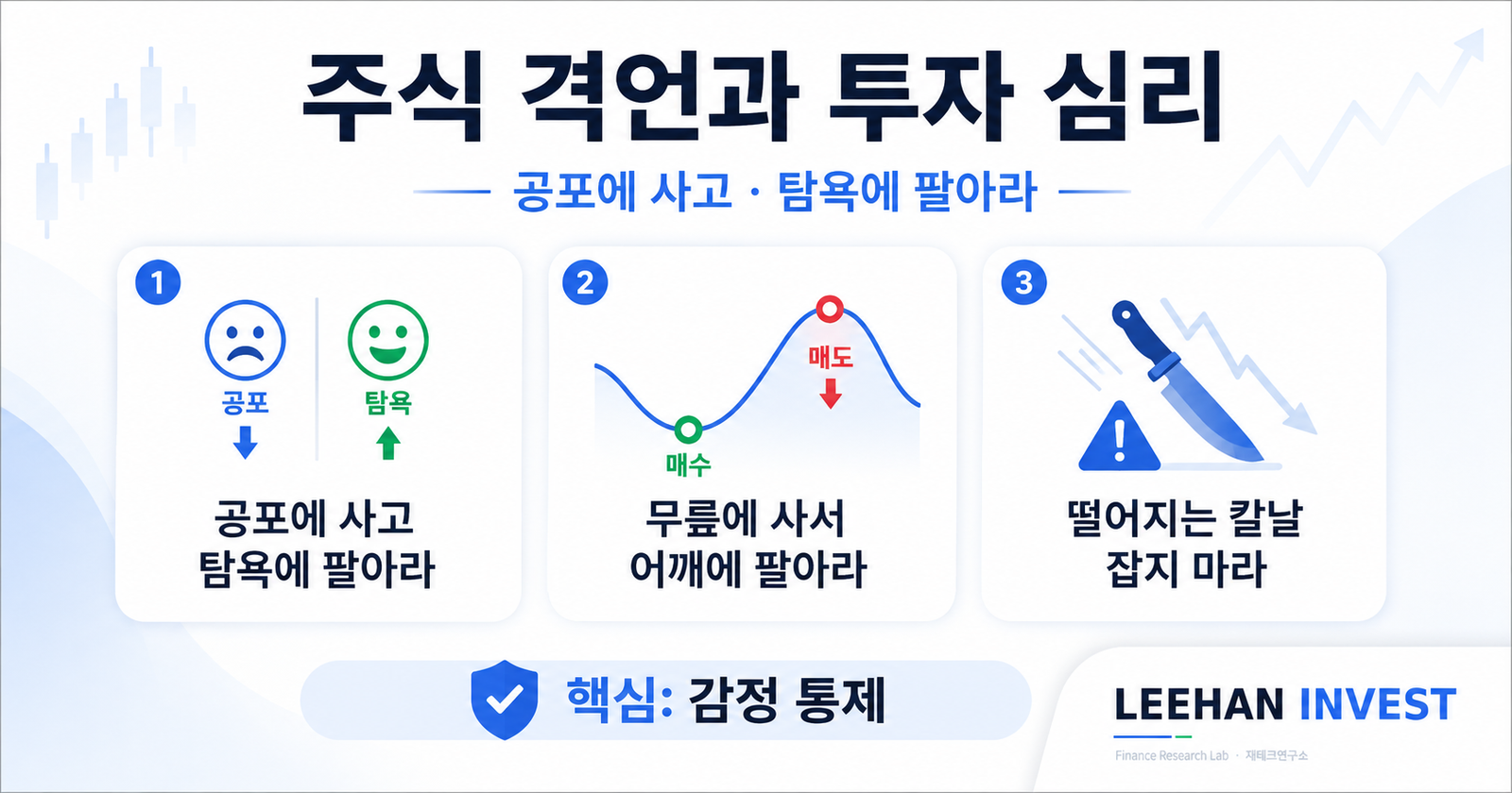 주식 격언 공포에 사고 탐욕에 팔아라 무릎에 사서 어깨에 팔아라 떨어지는 칼날 투자 심리