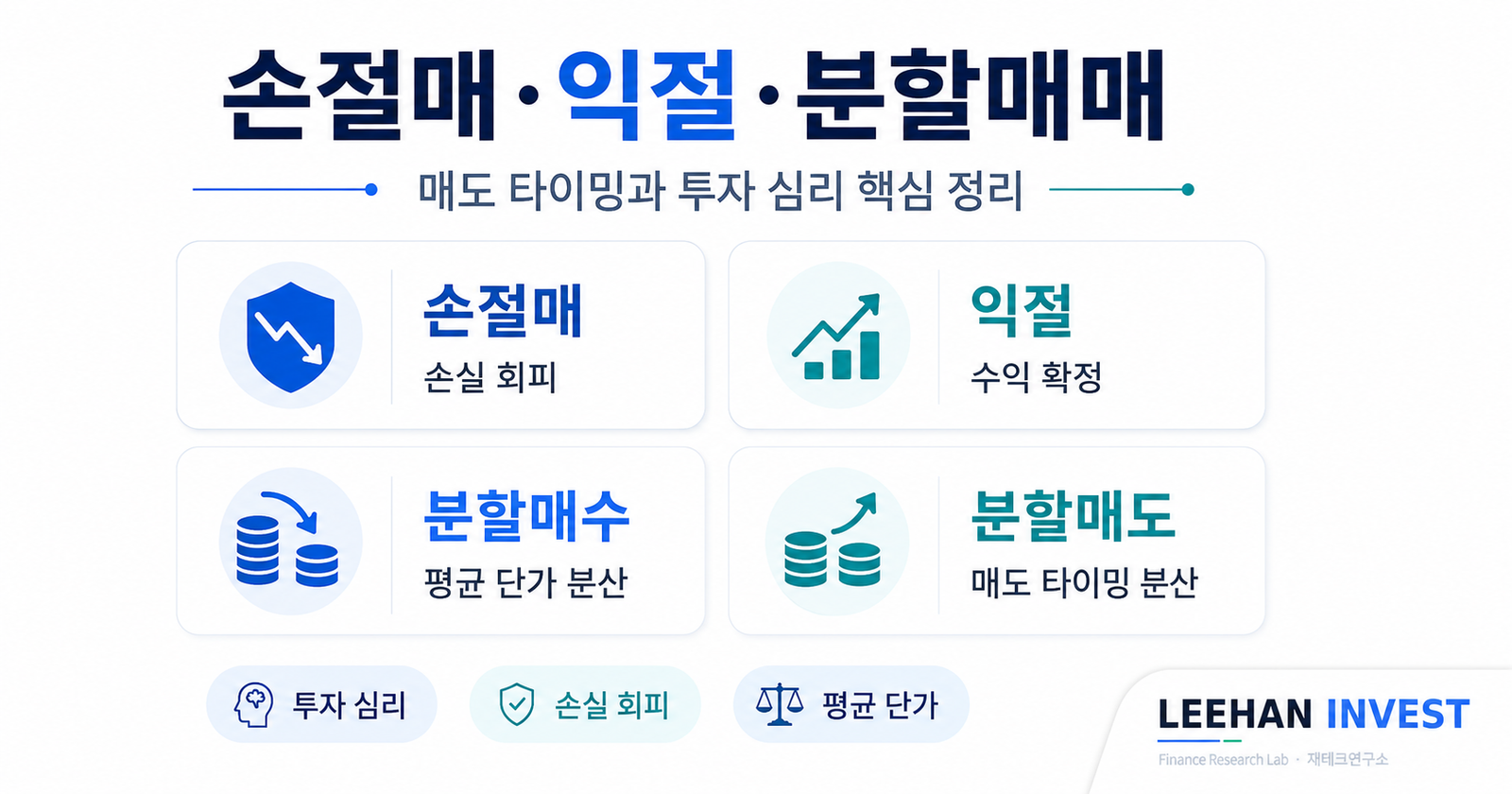손절매 익절 분할매수 분할매도 매도 타이밍 투자 심리 손실 회피 평균 단가
