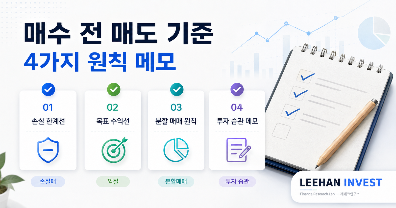 매수 전 매도 기준 손실 한계선 목표 수익선 분할 매매 원칙 메모 투자 습관