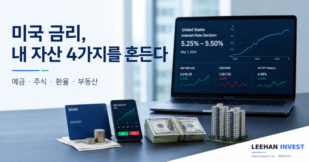 미국 금리 한미 역전 1.25%p 4가지 자산 예금 주식 환율 부동산