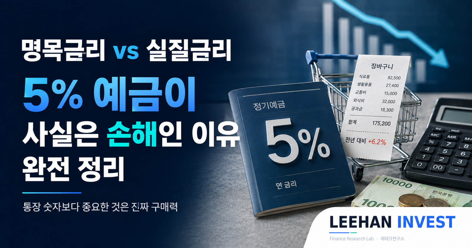 명목금리 vs 실질금리 — 5% 예금이 사실은 손해인 이유 완전 정리