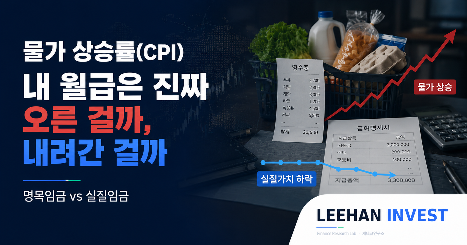 물가 상승률(CPI) — 내 월급은 진짜 오른 걸까, 내려간 걸까