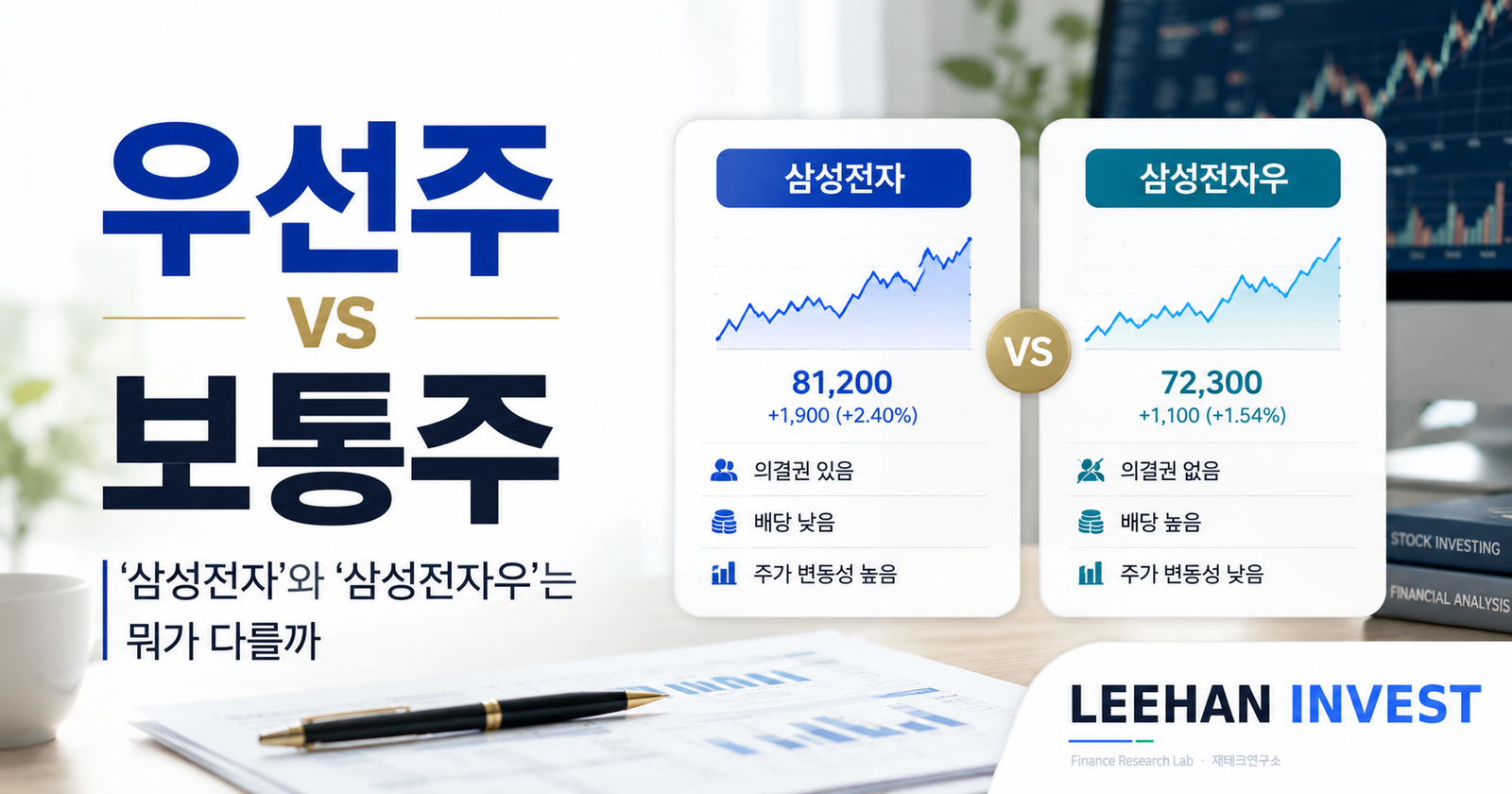 우선주 vs 보통주 — ‘삼성전자’와 ‘삼성전자우’는 뭐가 다를까