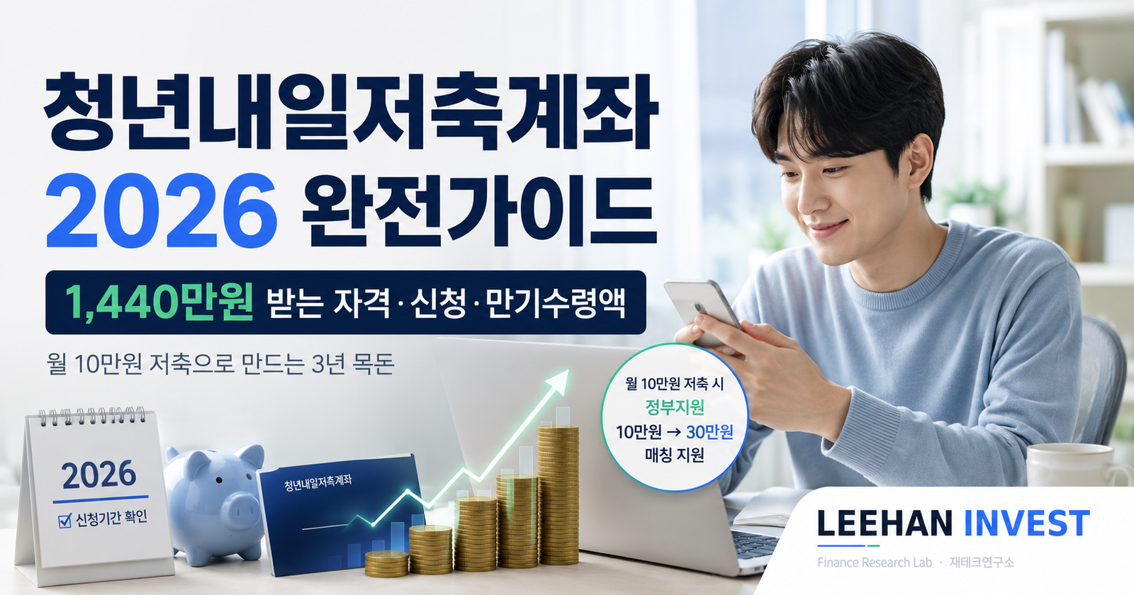 청년내일저축계좌 2026 완전가이드 — 1,440만원 받는 자격·신청·만기수령액 시뮬레이션