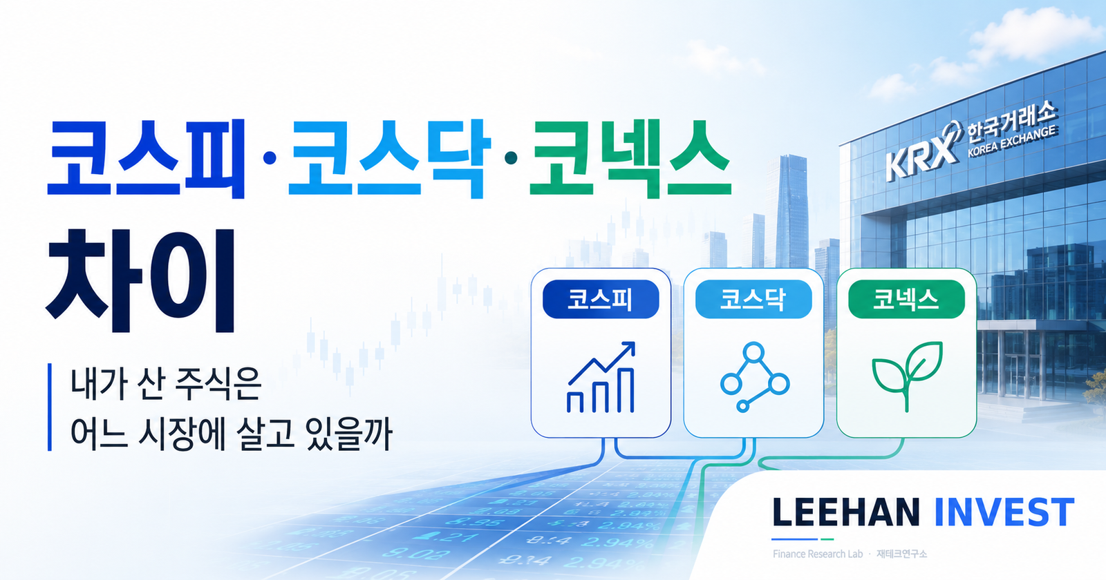 코스피·코스닥·코넥스 차이 — 내가 산 주식은 어느 시장에 살고 있을까