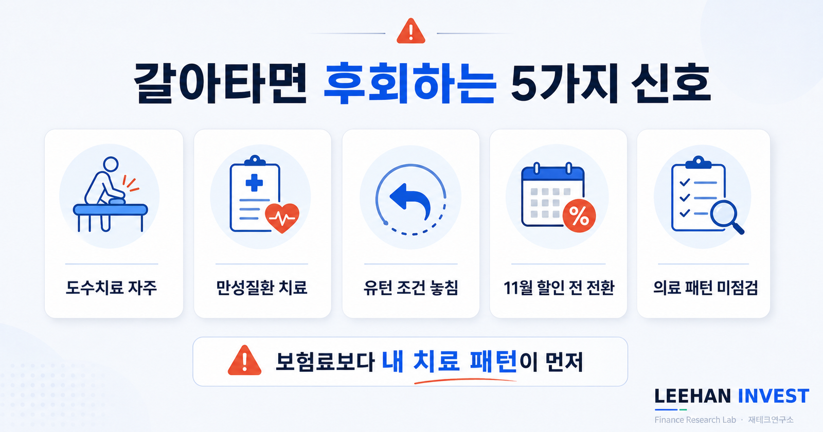 5세대 실손보험 갈아타기 후회 5가지 신호 도수치료 만성질환 6개월 유턴 11월 50% 할인