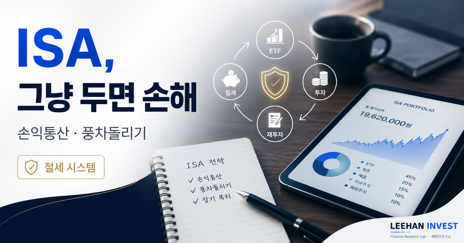 ISA 계좌 완전 정복 — 비과세·손익통산·풍차돌리기까지 절세 마스터 가이드