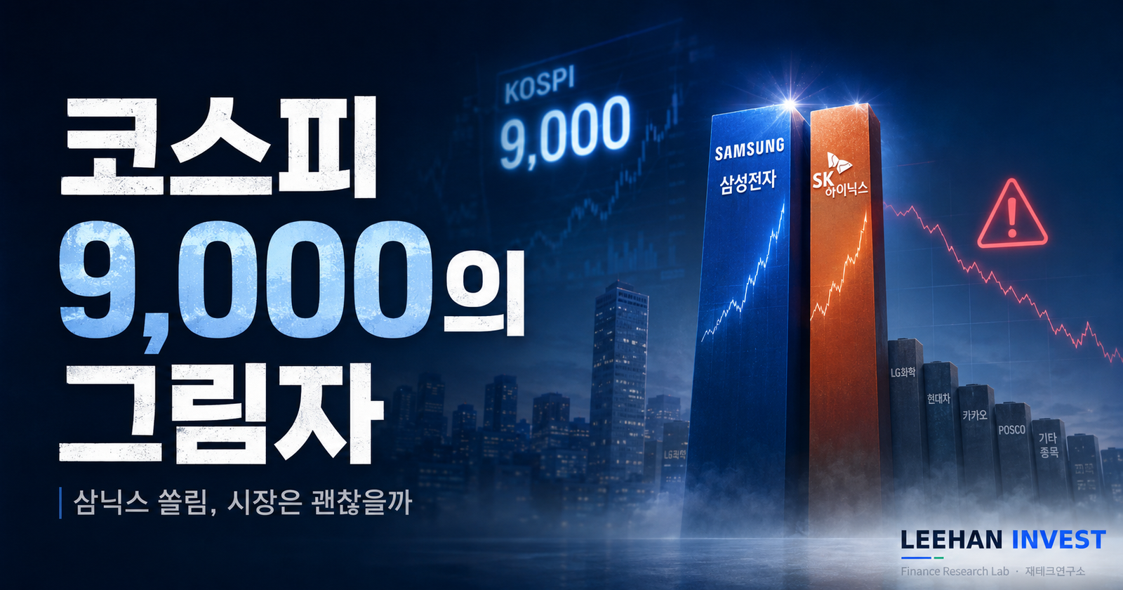 SK하이닉스 1년 반 +1,489% 폭등 — ‘삼닉스 지수’가 만드는 7가지 부작용