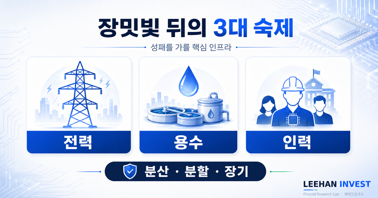 반도체 ETF KODEX 분산 투자 본인 자산 전략 시점 결정 시스템 진화 미래