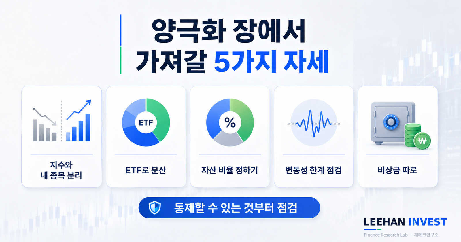 코스피 양극화 5가지 함정 시가총액 가중지수 분산투자 ETF 자산배분 점검