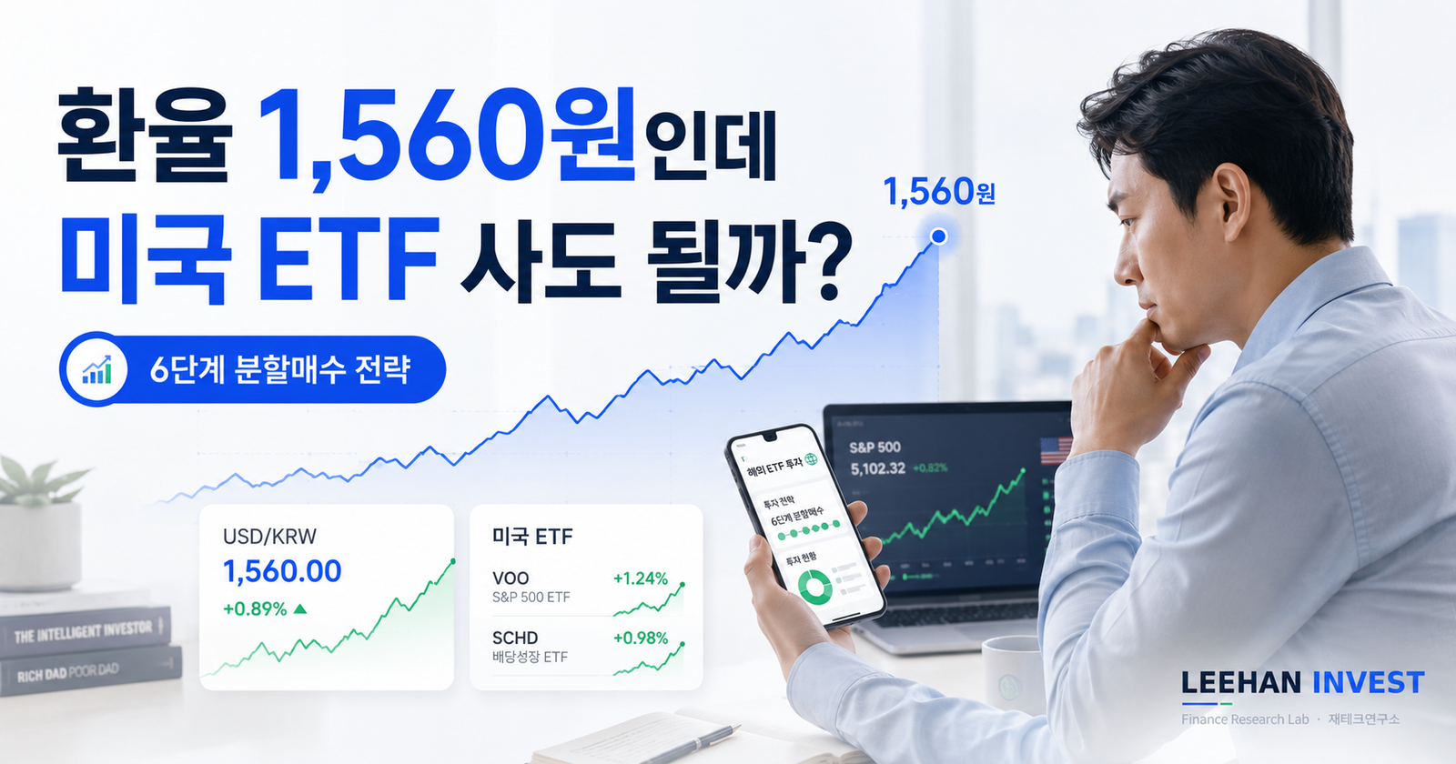 환율 1,500원대 미국 ETF 분할매수 6단계 — 환차손 두려움 줄이는 실전 전략 2026