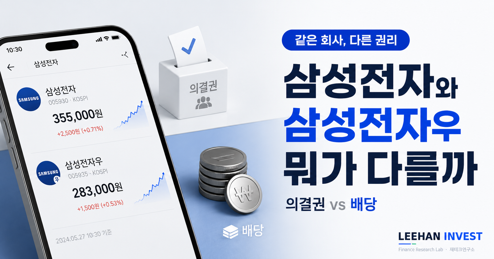 우선주 vs 보통주 — ‘삼성전자’와 ‘삼성전자우’는 뭐가 다를까