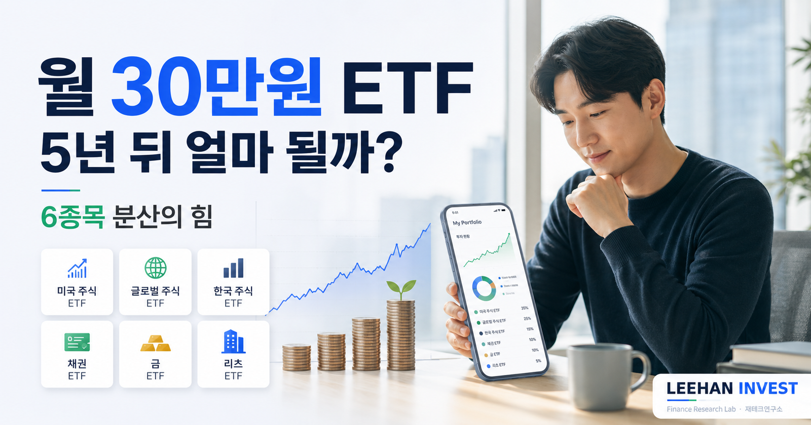월 30만원 ETF 적립식 5년 — 변동성 91 시대 6종목 분산이 답인 이유