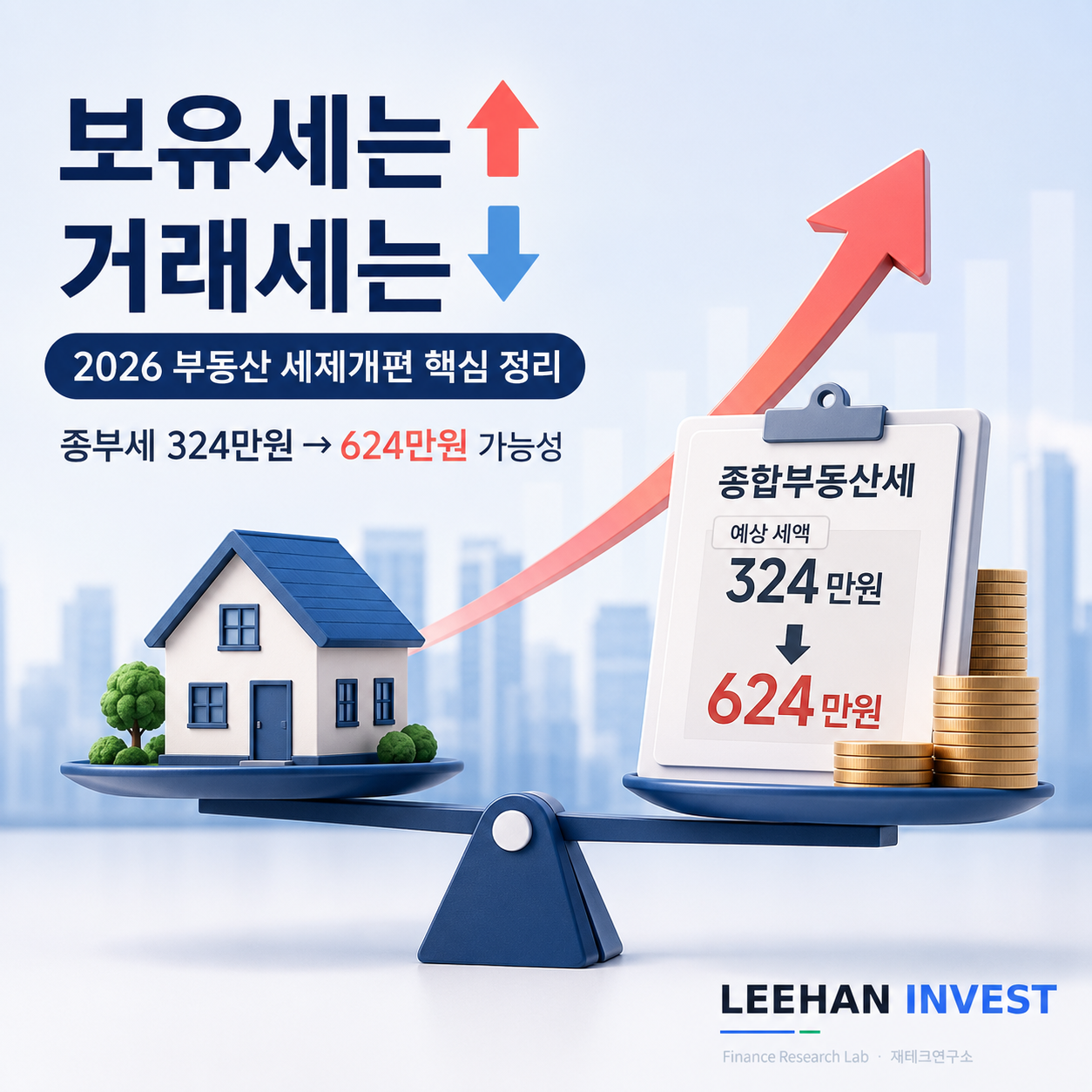 종부세 324만원이 624만원 될까, 세제개편 핵심 5가지 (2026.07.29)