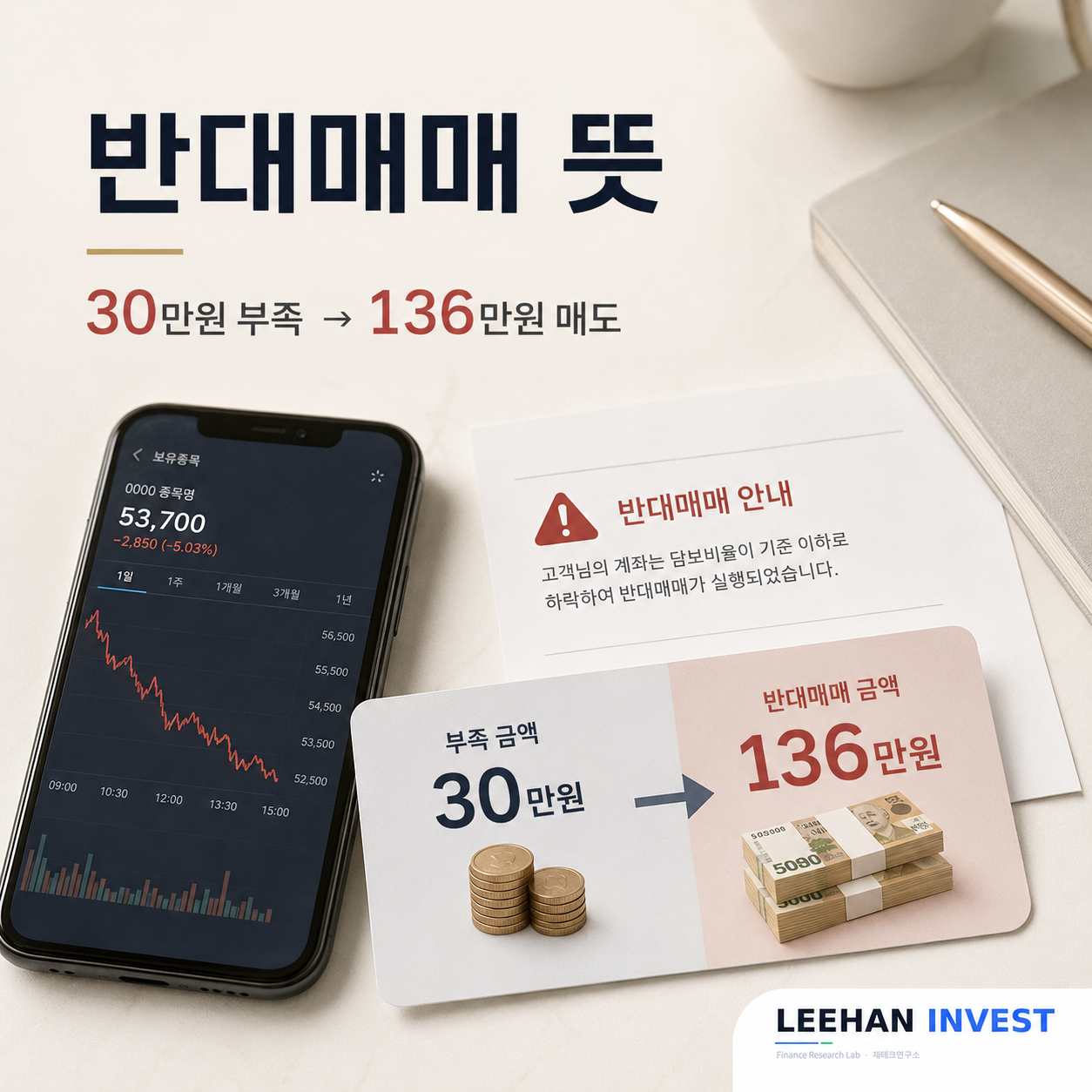반대매매 뜻, 30만원 부족에 216만원이 팔리는 계산 구조