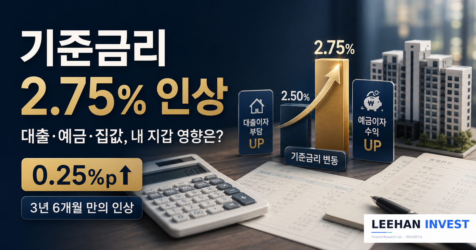 기준금리 2.75% 인상, 내 대출·예금 얼마 변할까 (2026.07.16)