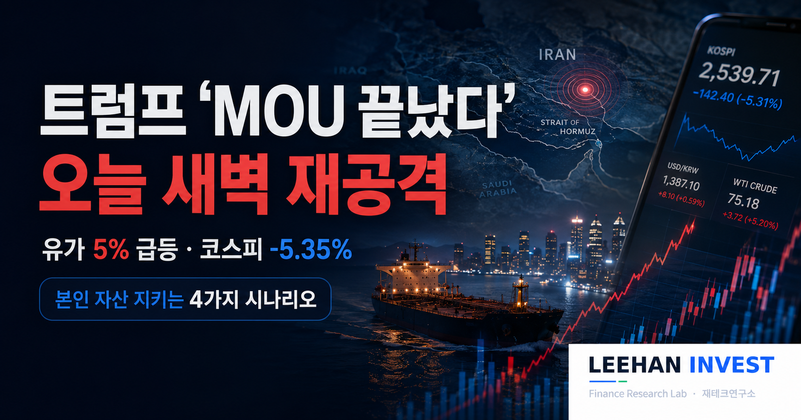 트럼프 ‘이란 MOU 끝났다’ 오늘 새벽 재공격… 유가 5% 급등·코스피 -5.35%, 본인 자산 지키는 4가지 시나리오 (2026.07.09 D-Day)