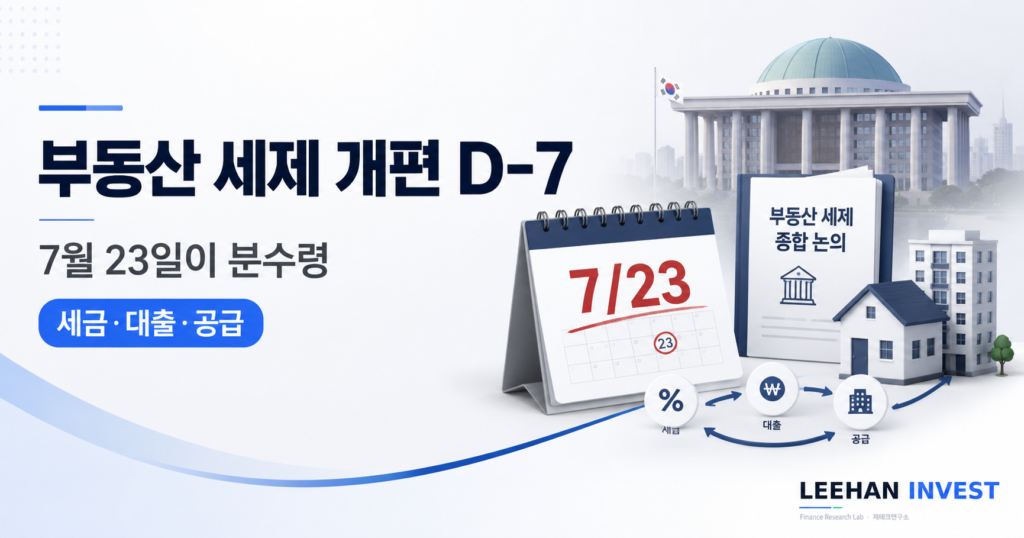real estate 3 day forum president d7 4 scenarios