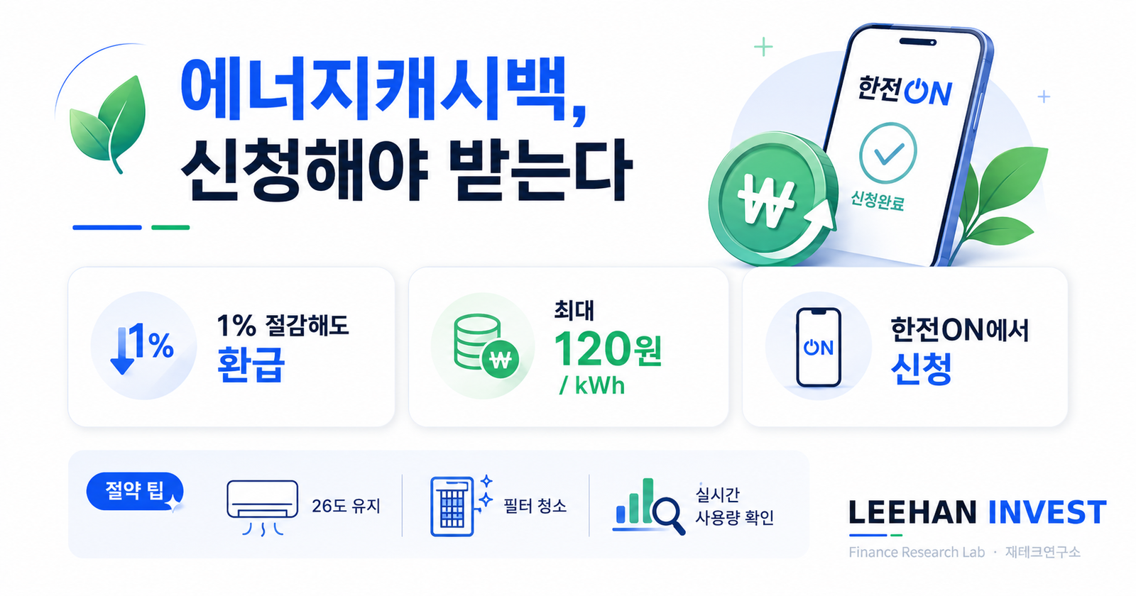 한전 앱 스마트폰 실시간 계량기 확인 가전 효율 시스템 관리 미래 습관