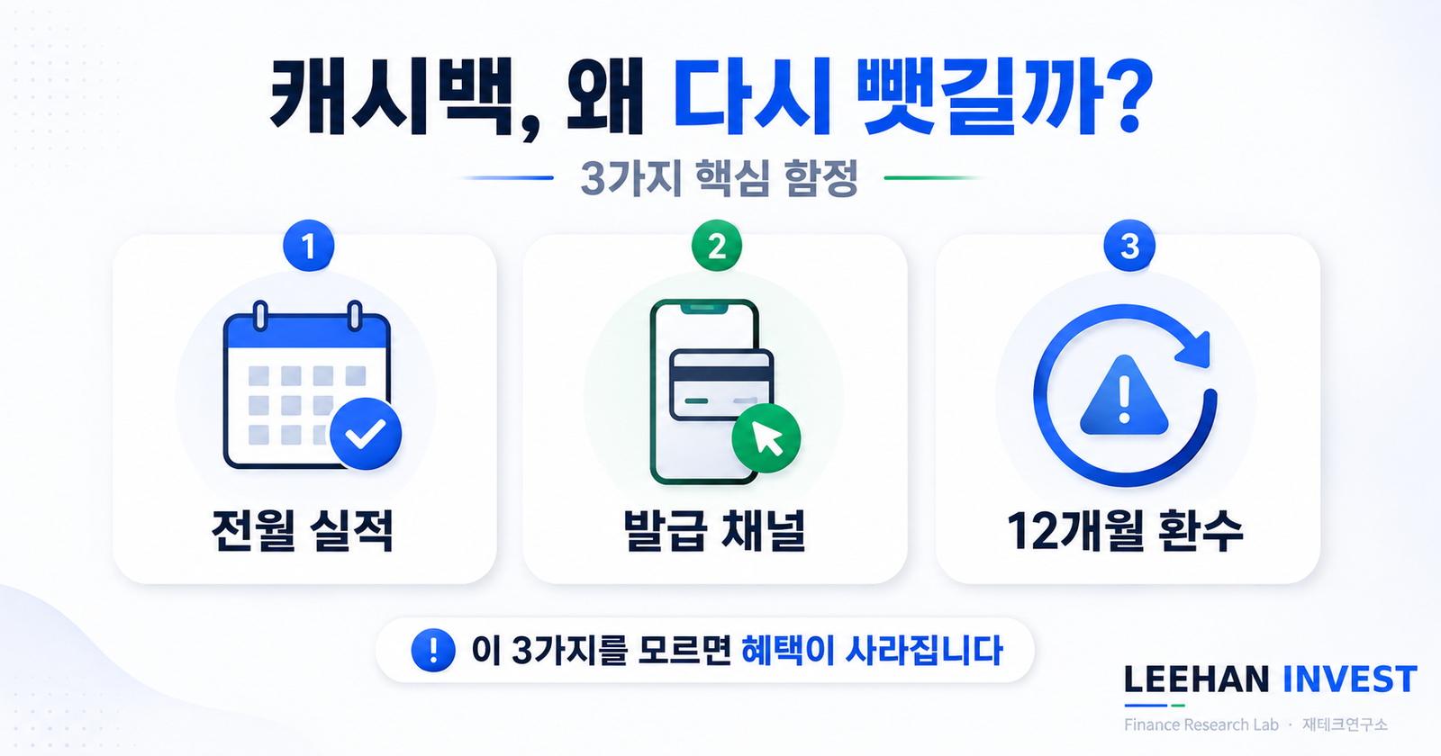 여름휴가 카드 결제 순간 스마트폰 앱 캐시백 확인 가족 여행 시작 결심