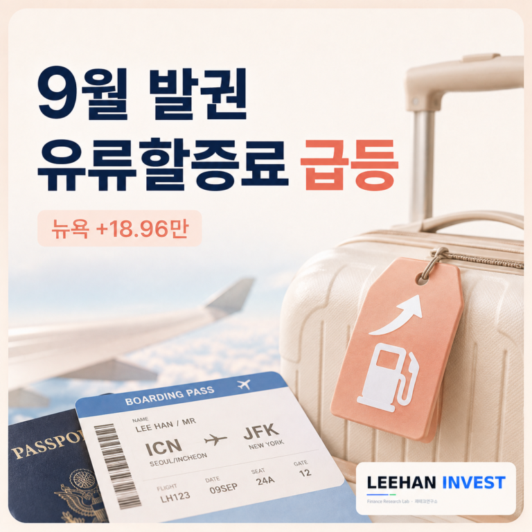 9월 뉴욕 왕복 항공권, 비행기값 그대로여도 18만9,600원 더 듭니다